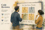 Creating Simple and Effective Guidelines for Code Reviews